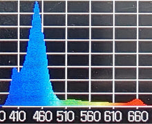 Load image into Gallery viewer, NooPsyche K7 PRO IV Saltwater LED Reef Coral Light