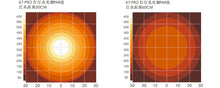 Cargar imagen en el visor de la galería, Cuerpo ligero Noo-Psyche K7 Pro III